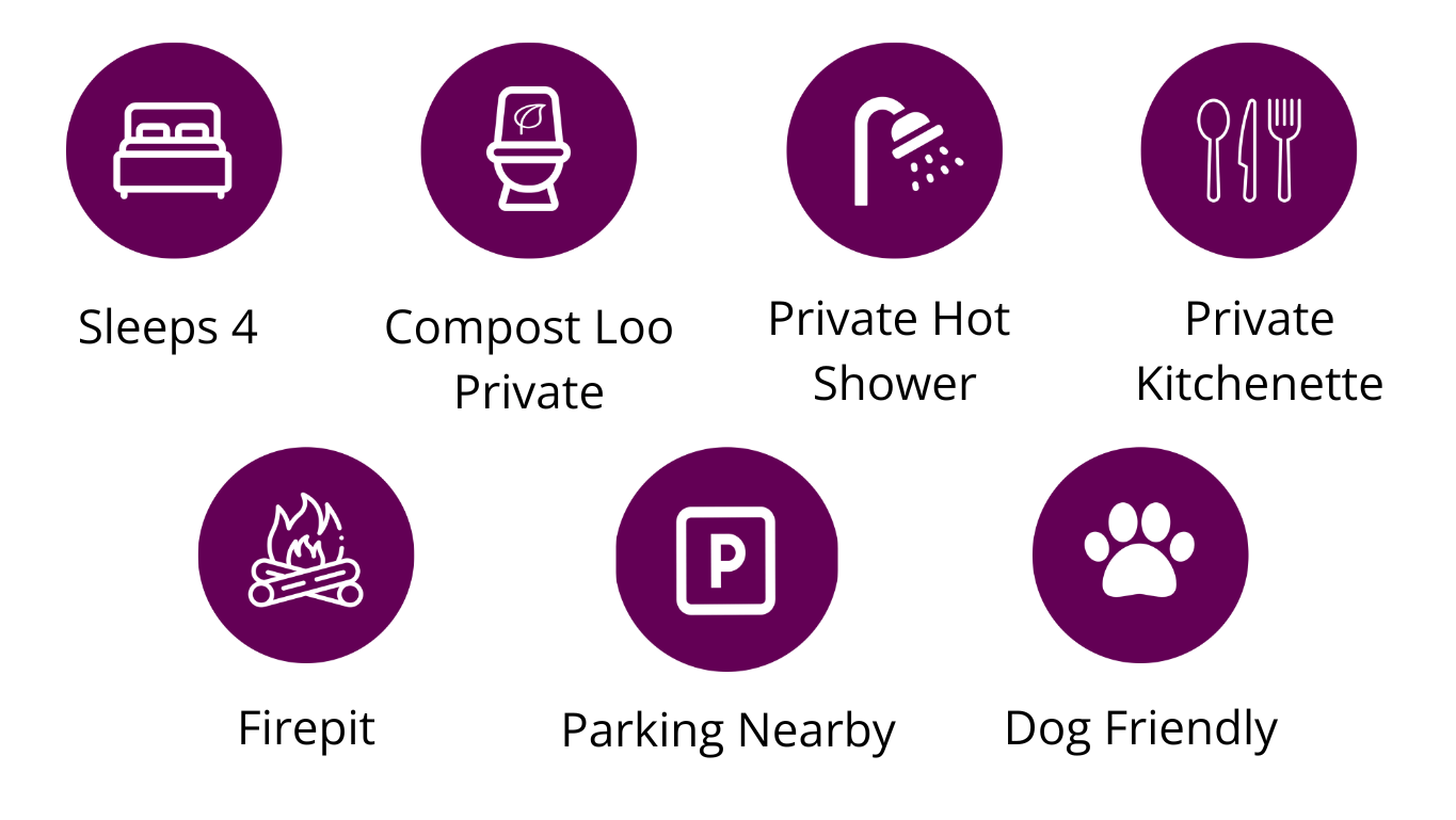 Infographic showing features of Blodeuwedd yurt